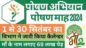 राष्ट्रीय पोषण माह 2024' का आयोजन: 1 से 30 सितंबर तक देशभर में पोषण जागरूकता अभियान