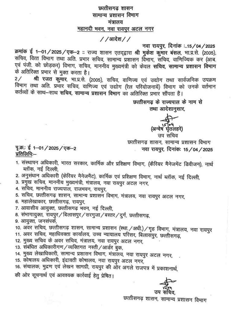IAS BREAKING: रजत कुमार को मिला GAD सचिव का अतिरिक्त प्रभार, मुकेश बंसल इस जिम्मेदारी से मुक्त
