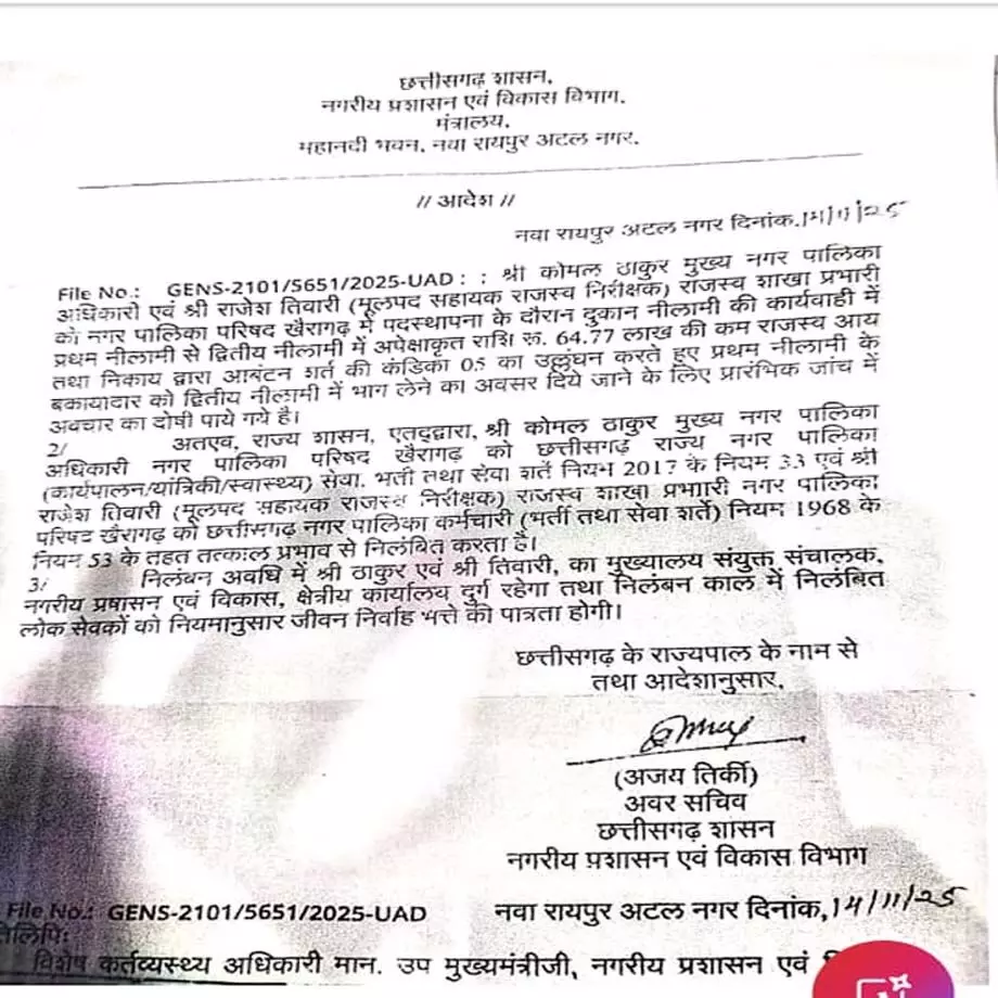 दुकान नीलामी घोटाला: गंभीर अनियमितताओं पर CMO और राजस्व निरीक्षक निलंबित